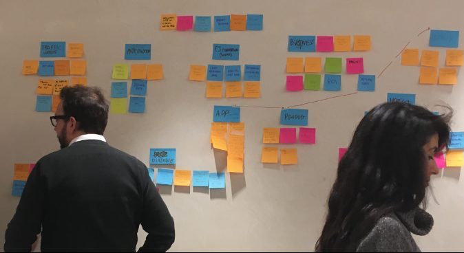 workshop OKR