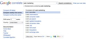 analisi keyword