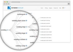 analisi keyword