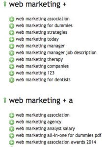 analisi keyword