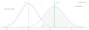 web analytics tool