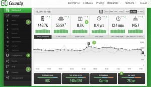 mobile analytics