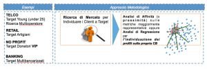 Schermata 2016-02-08 alle 12.20.04