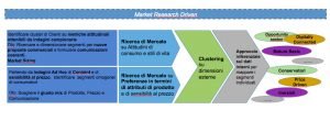 Schermata 2016-02-08 alle 12.34.29