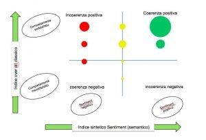 Schermata 2016-02-08 alle 13.08.35