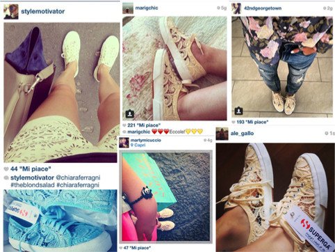 fashion influencer; social network