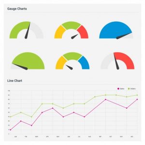 dashboard OKR