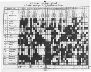 heat map storia