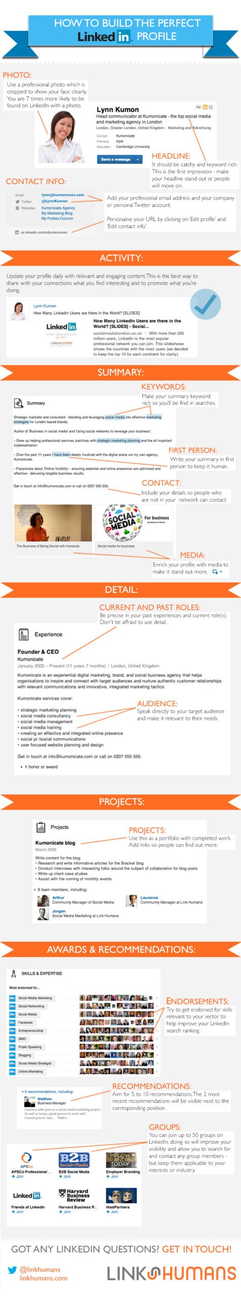 linkedin-profile-for-search-infographic