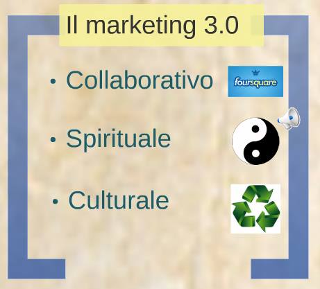 marketing 3.0 colaborativo, spirituale, culturale