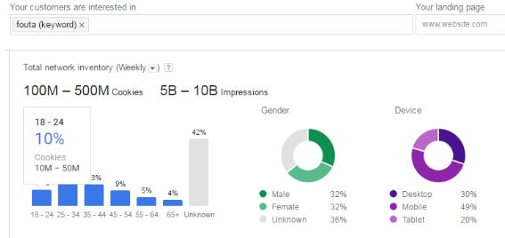 personas-demografica