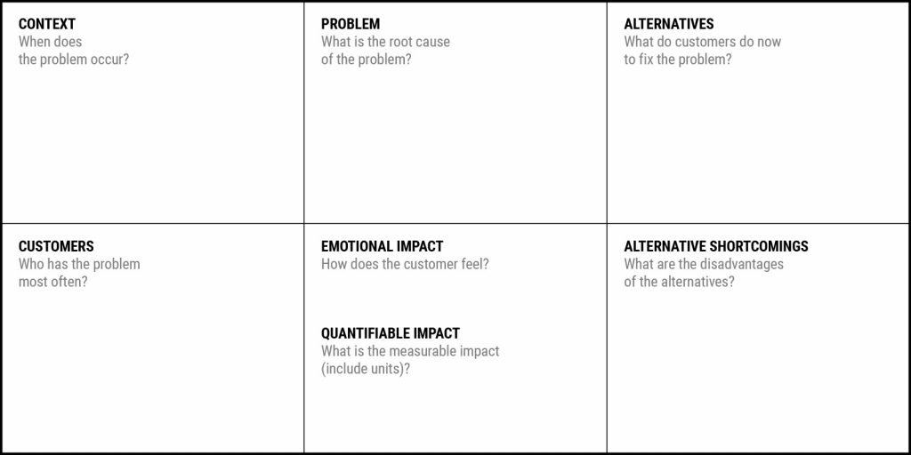 problem setting