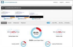 email marketing tools